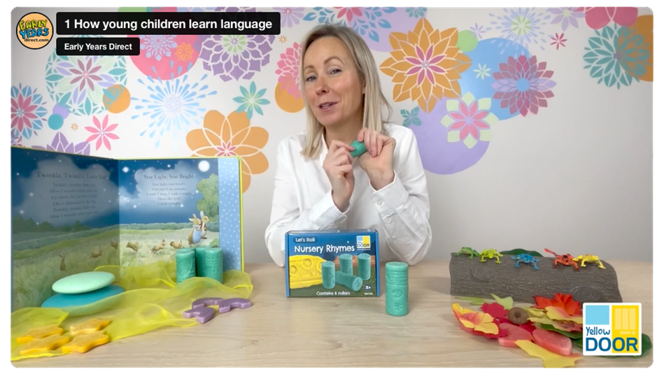 Speech and Language Videos